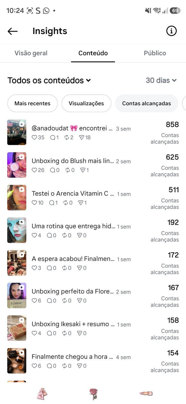 Insight Instagram